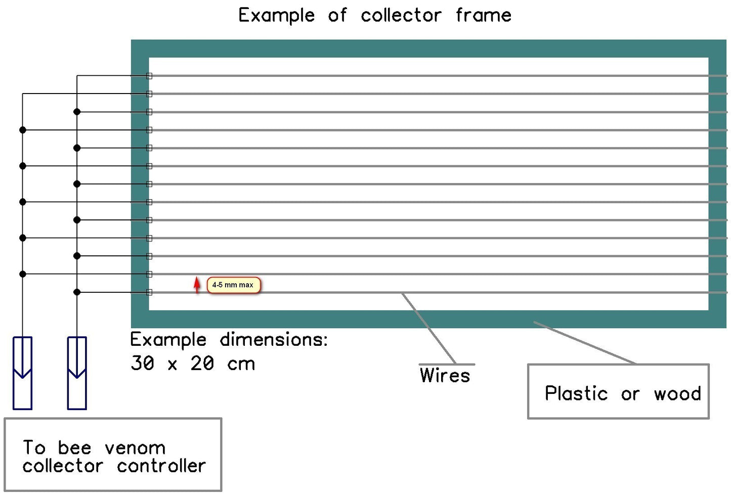 Bee venom collector controller (ver. F1)